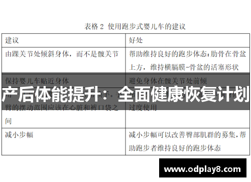 产后体能提升：全面健康恢复计划